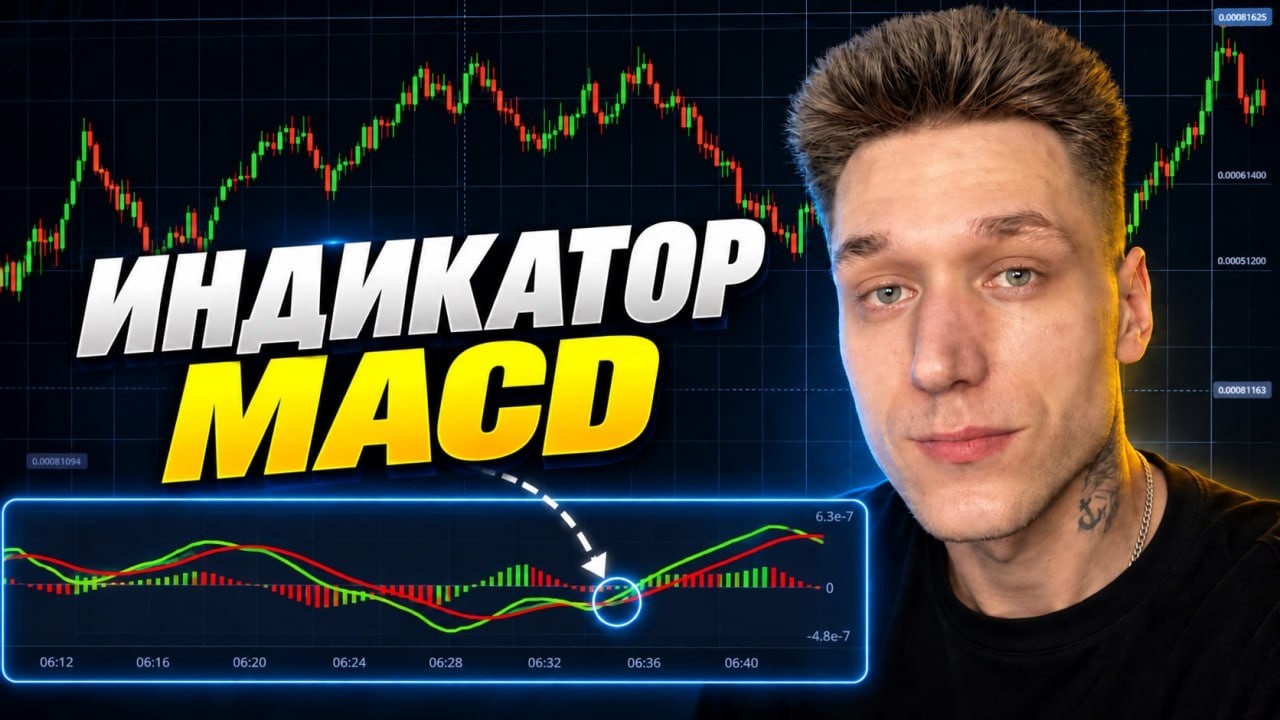 Как работает покет опшн стратегия на индикаторе MACD и как её применять